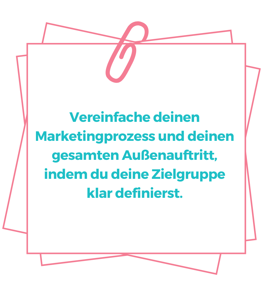 Zielgruppe definieren und Zielgruppe finden: Ist dir bewusst, dass es deinen Marketingprozess sowie deinen gesamten Außenauftritt extrem vereinfacht, wenn du deine Zielgruppe definiert hast? Auf der Grafik ist dieser Satz abgebildet.